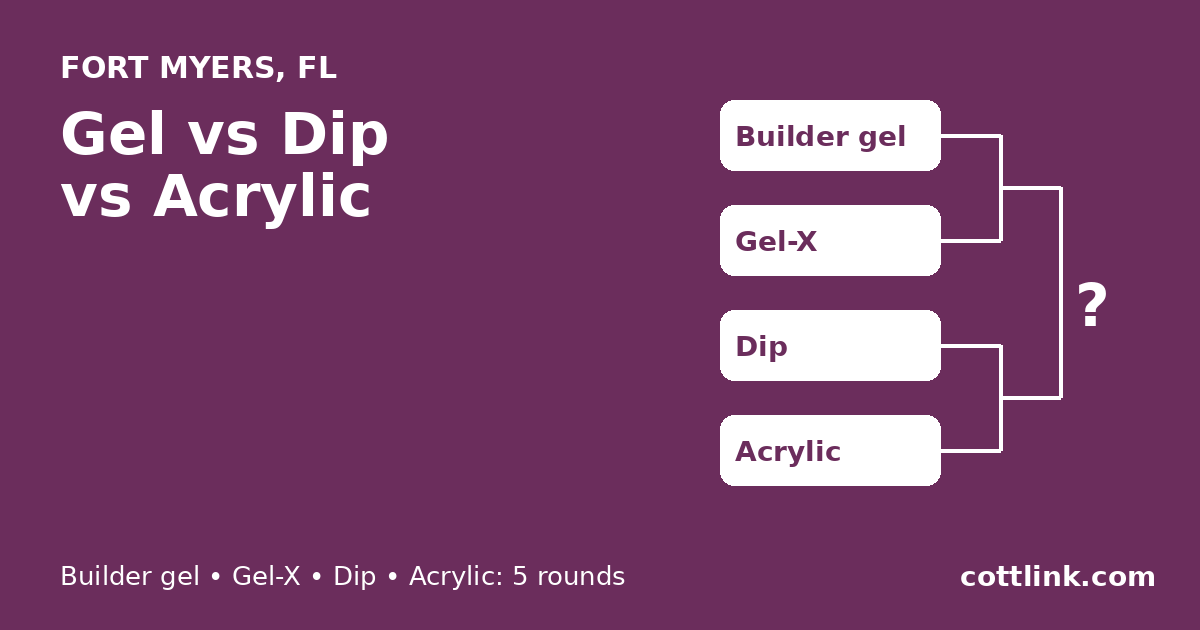 Gel vs Dip vs Acrylic: Honest Matchup